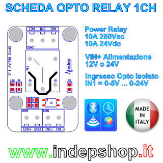 Moduli Relè Opto Relay